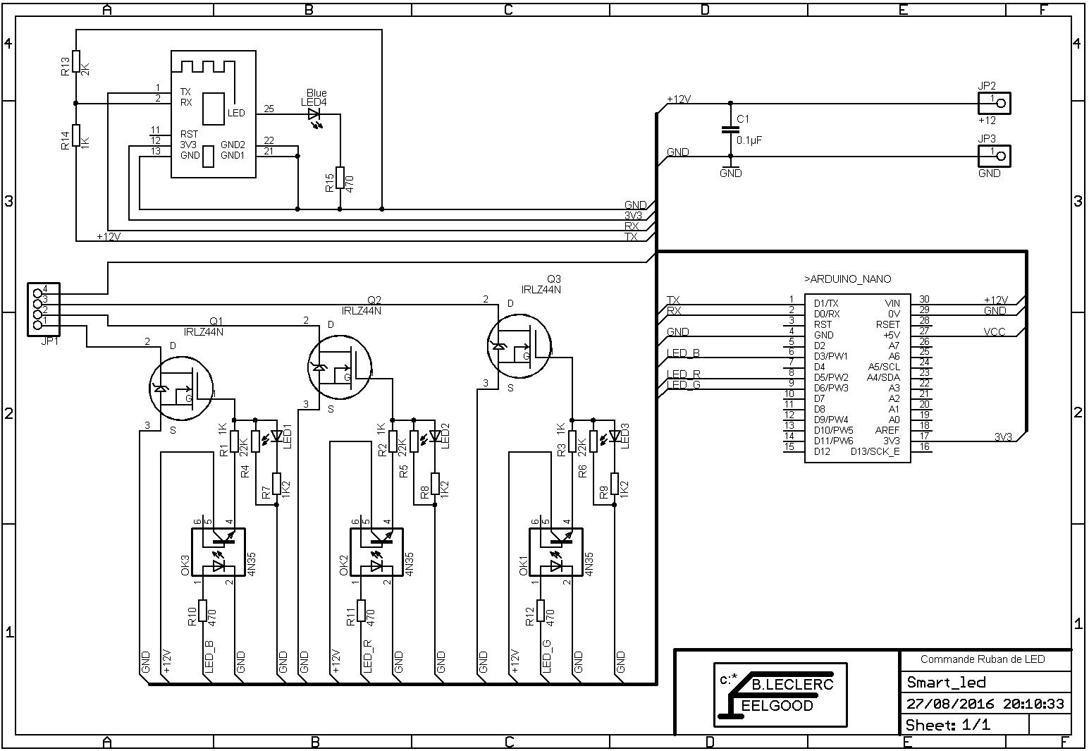 Bt cde led sch