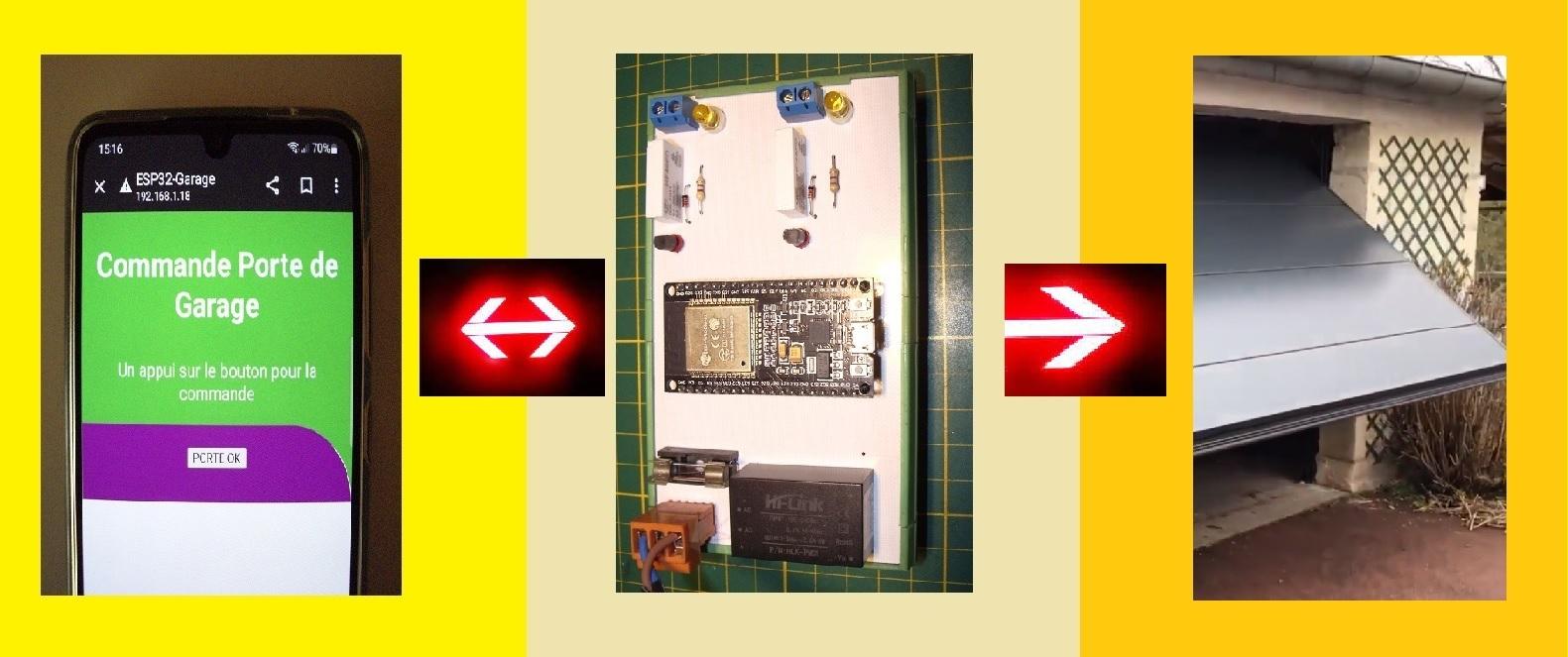 Garage esp32 idee 1