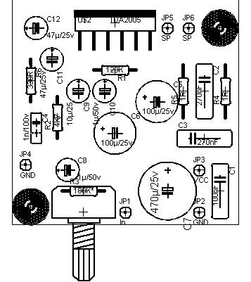 Guit amp cmp