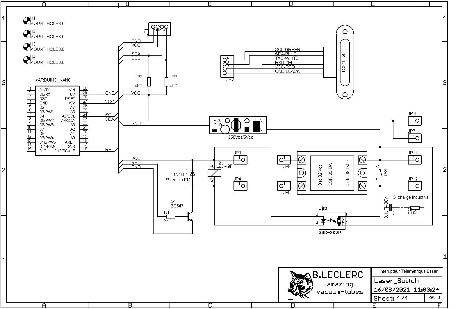 Inter laser sch