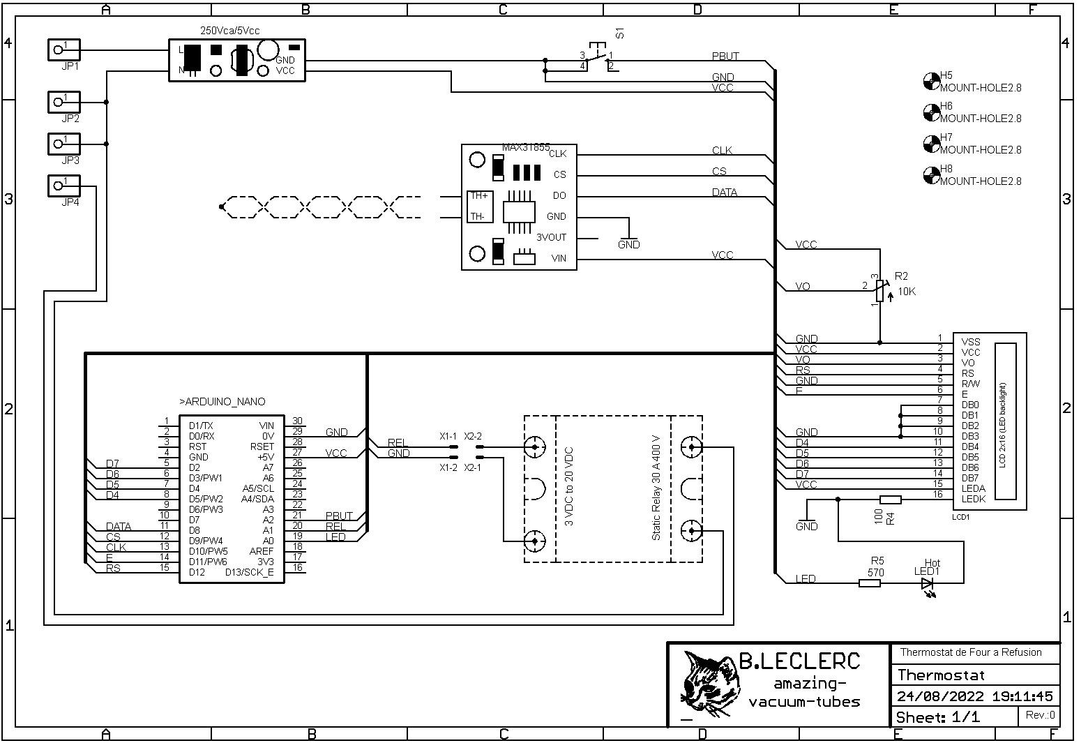 Thermo reflow sch