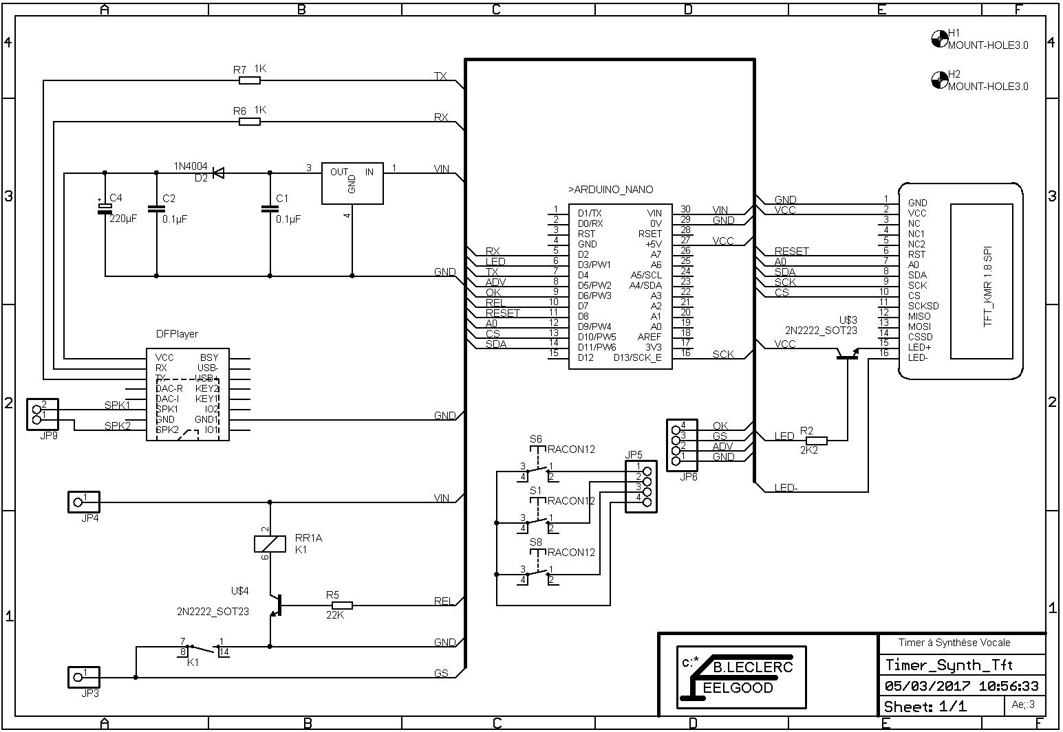 Timer synth sch