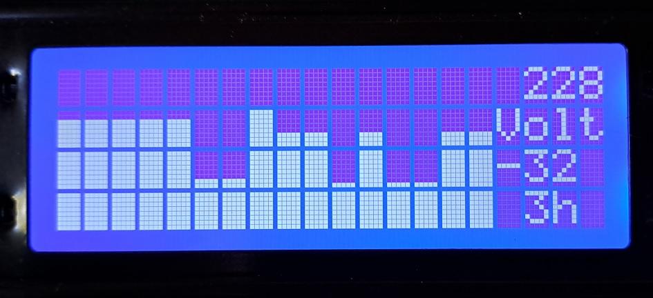 Voltgraph ex