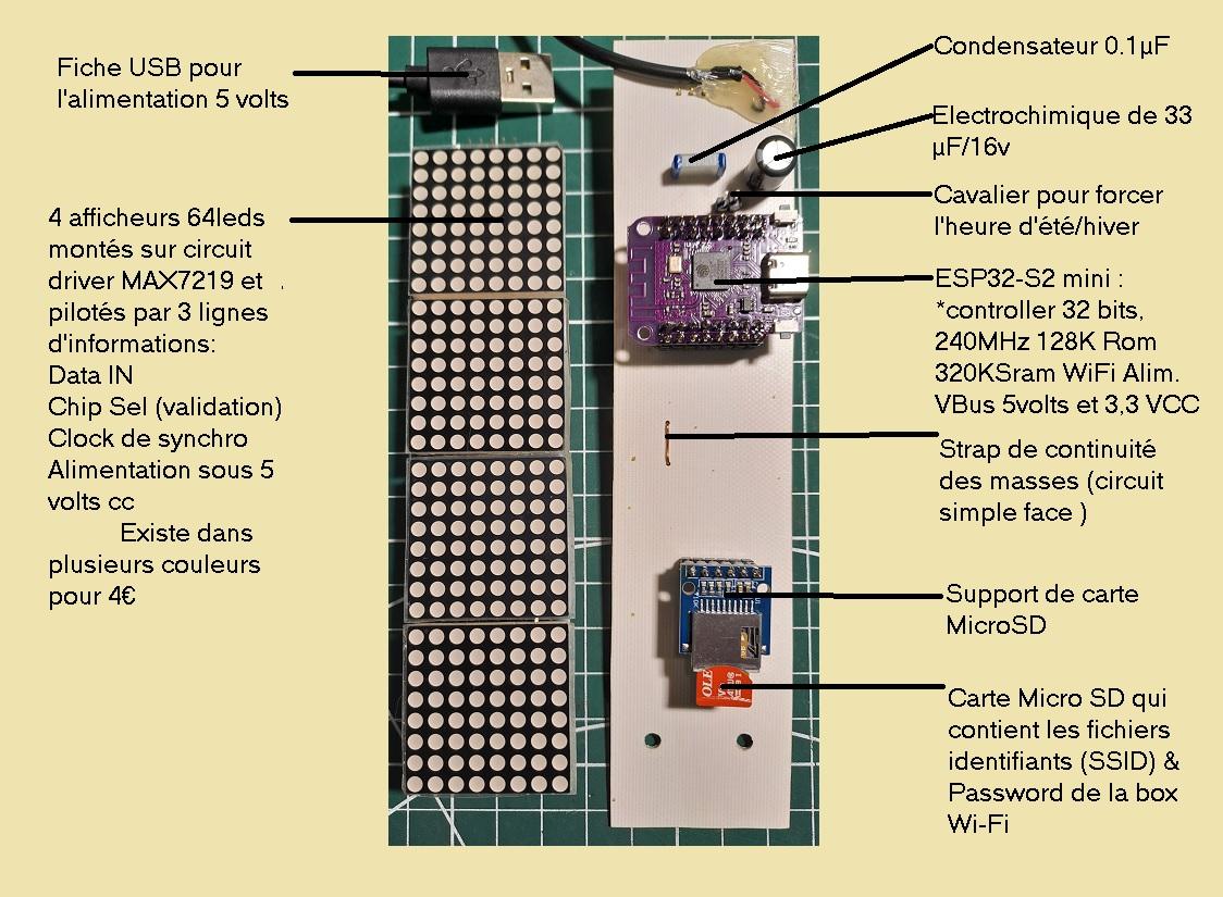 Wifi clock 4x8x8 matos